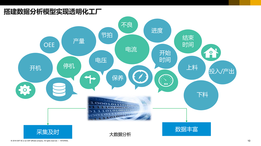 九慧信息