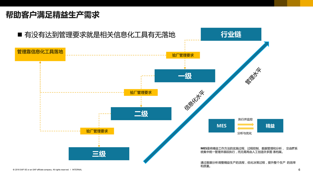 九慧信息