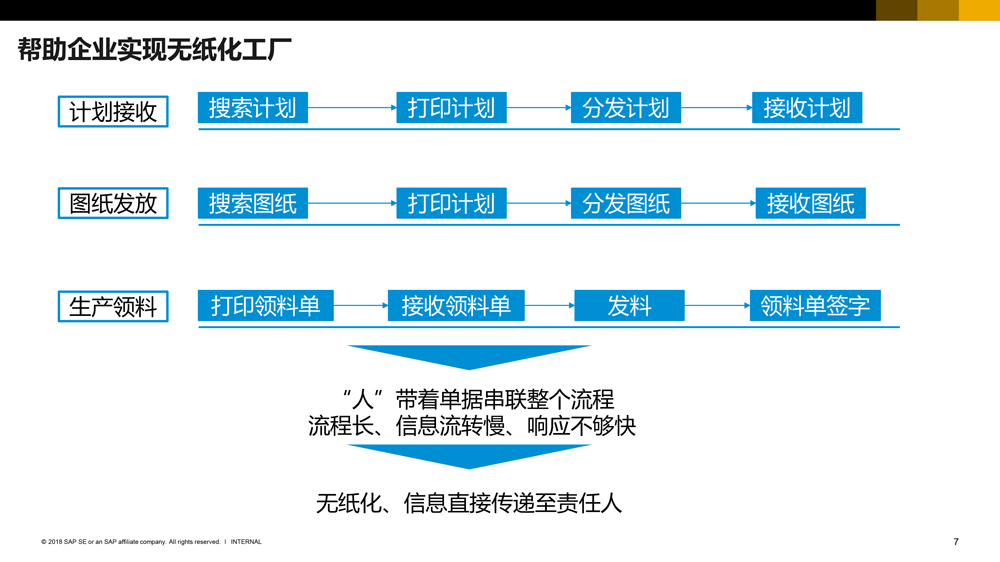 九慧信息