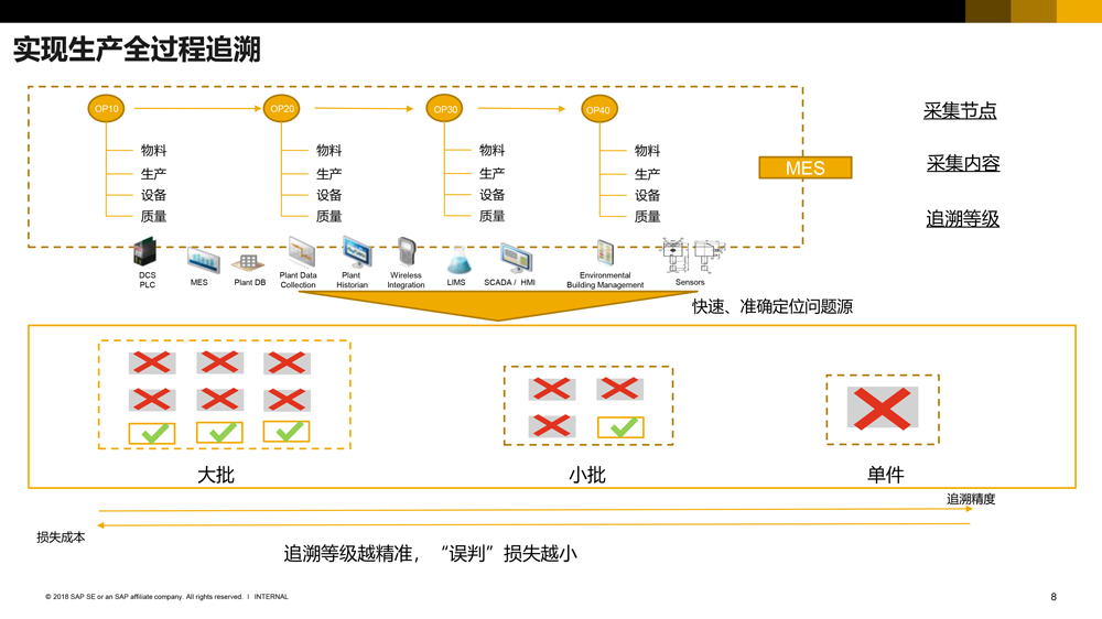 九慧信息