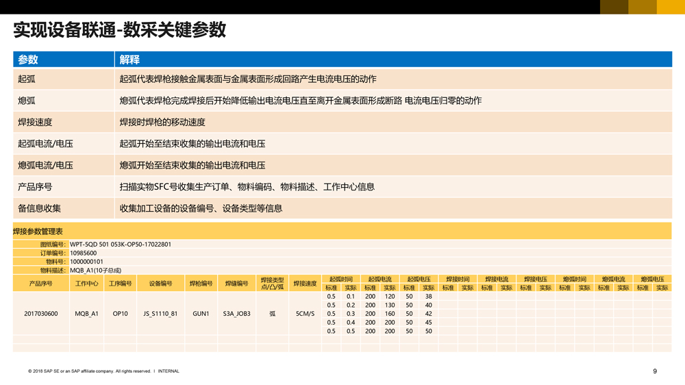 九慧信息